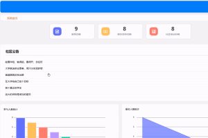  (协同过滤推荐算法) 基于微信小程序的智慧社区娱乐服务管理平台